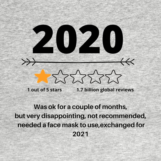 2020 Review Fun Design Exchange for 2021 by KicksNgigglesprints